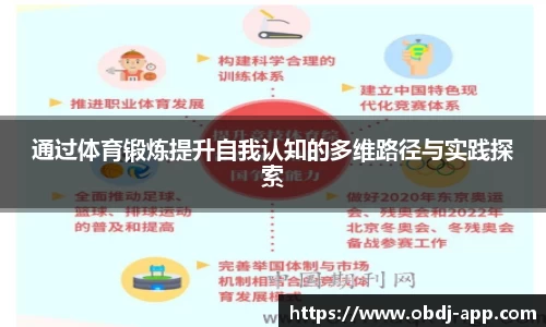 通过体育锻炼提升自我认知的多维路径与实践探索