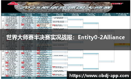 世界大师赛半决赛实况战报：Entity0-2Alliance